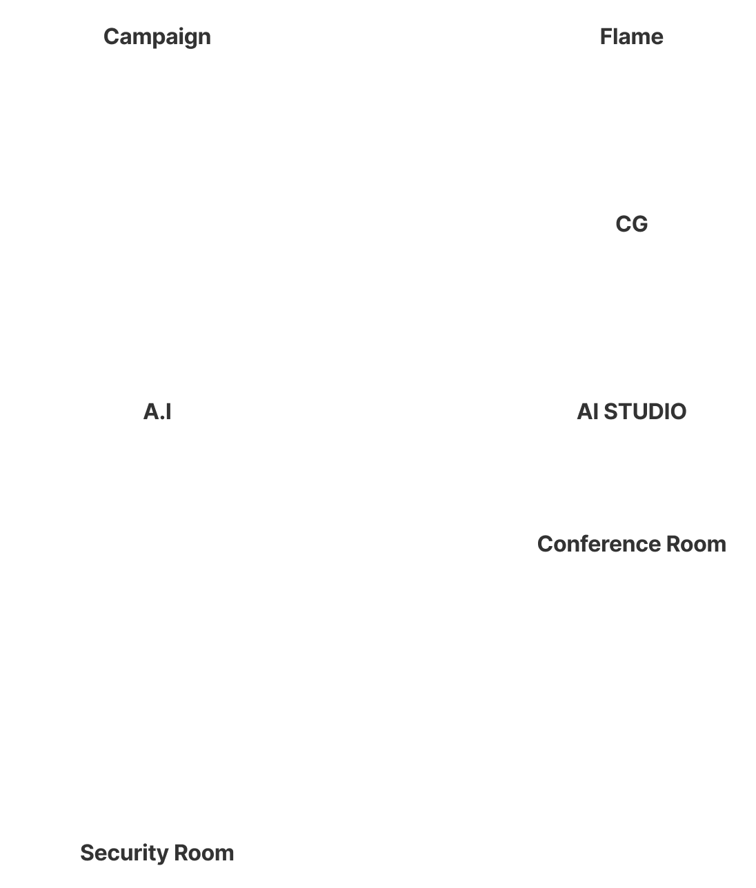 미스코리아 스튜디오 AI 기반 콘텐츠 제작 워크플로우